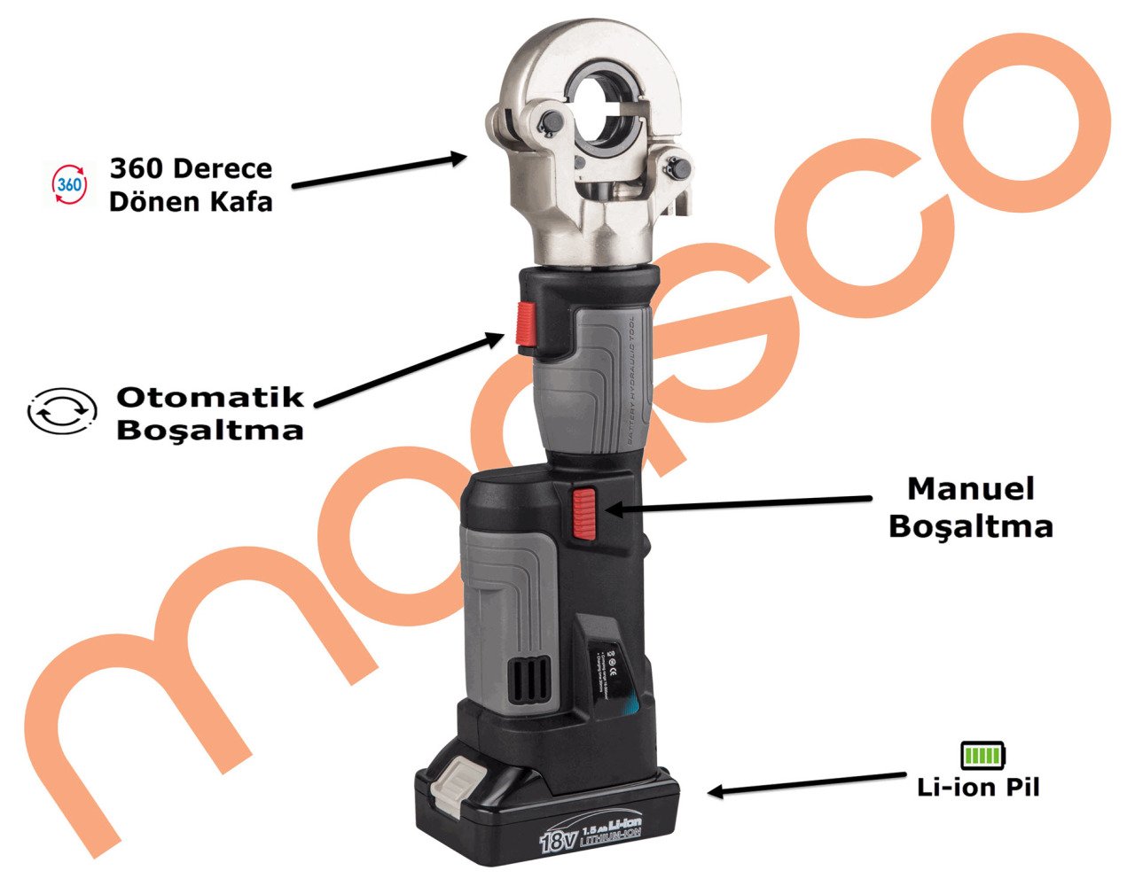 maasco ZUPPER PZ-300 Akulu Pabuç Sıkma Pensesi 16-300 mm