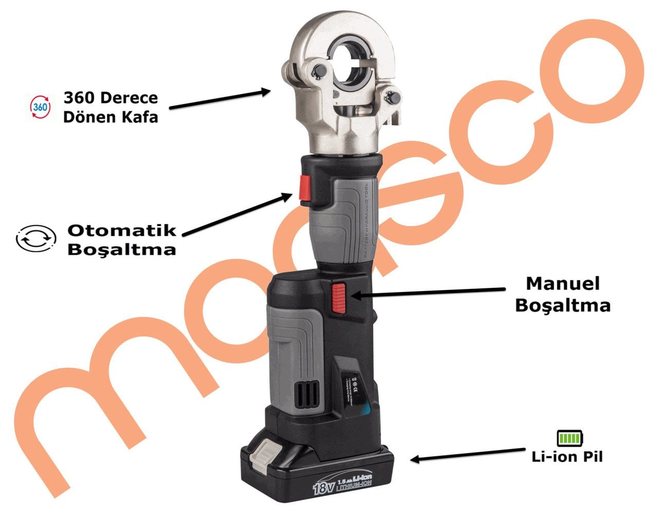 PZ-300 Akulu Pabuç Sıkma Pensesi 16-300 mm
