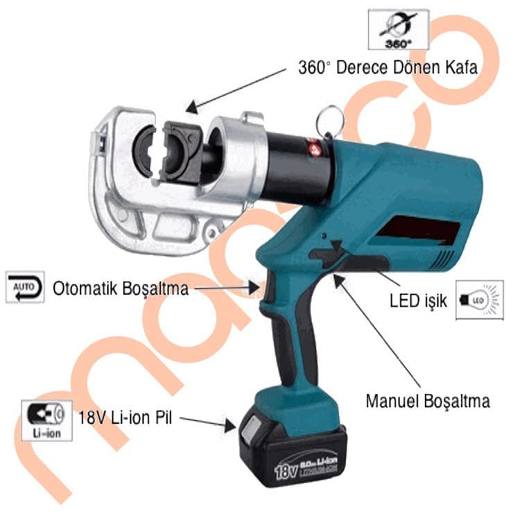 ED-400 Akulu Pabuç Sıkma Pensesi 16-400 mm2